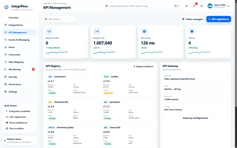 Warum Ximaj für Enterprise API‑Integration & Middleware?