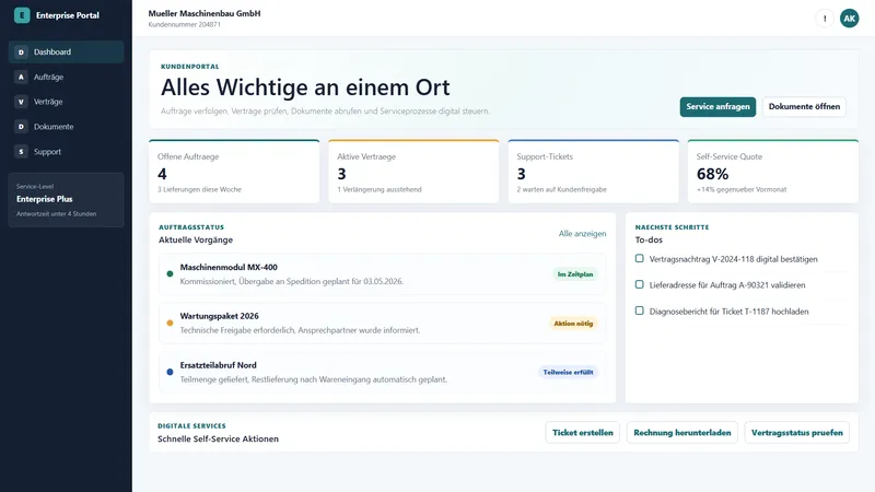 Enterprise-Anwendungen