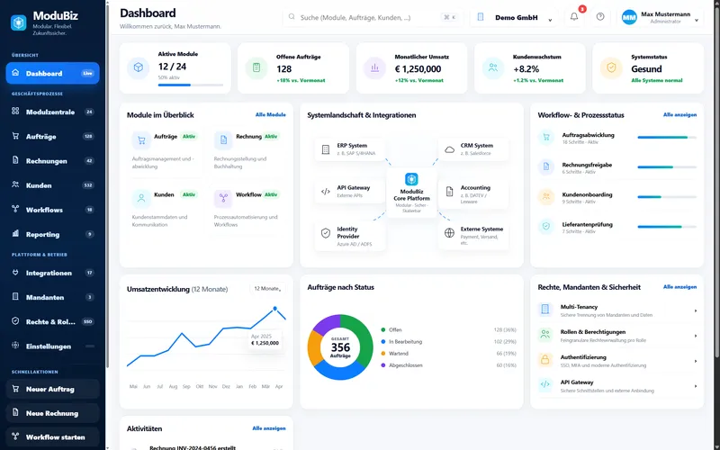 Modulares Digitalisierungs‑Framework (Business‑Plattform)