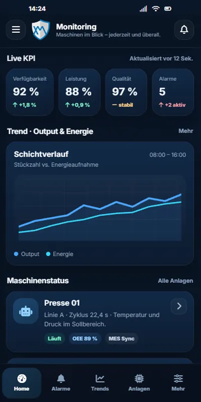 Maschinenstatus‑ & Monitoring‑App