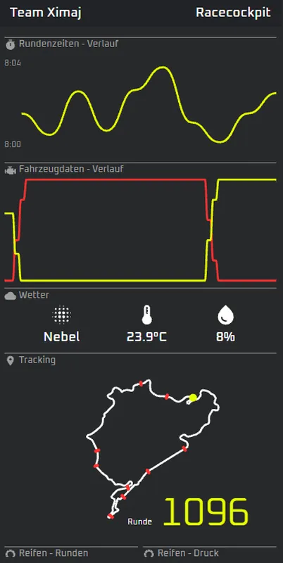 Warum Kunden sich bei Mobile Apps für Ximaj entscheiden sollten?