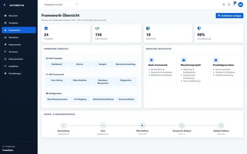 Warum Ximaj als Partner für die Entwicklung von Software-Frameworks für industrielle Automatisierung (Maschinen/Anlagen)?
