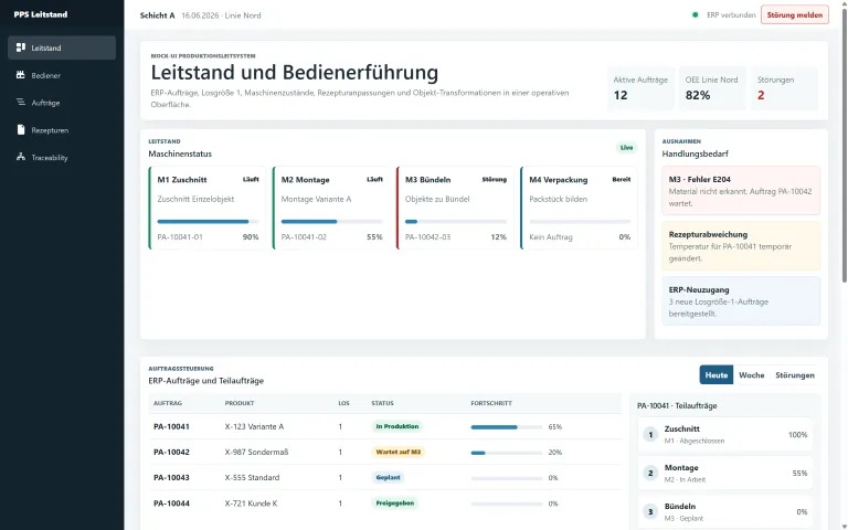 Individuelle Produktionssteuerung und - Leitsysteme