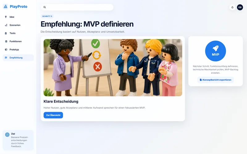 Warum Prototypen mit Ximaj im Design‑Thinking‑Ansatz aufbauen?