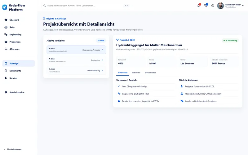 Warum bereichs‑übergreifende System‑Plattformen mit Ximaj realisieren?