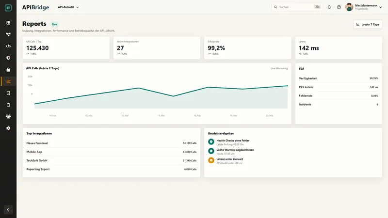 Warum Ximaj für Migrations- & Retrofit-Projekte im Bereich Web‑ und Cloud als Partner auswählen?