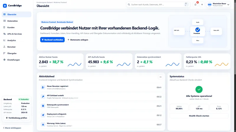 Modernes Web‑Frontend für kundeneigenes Backend
